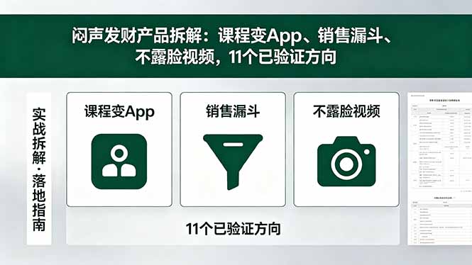 付费文章：闷声发财产品拆解：课程变App、销售漏斗、不露脸视频，11个已验证方向-海之城短剧项目