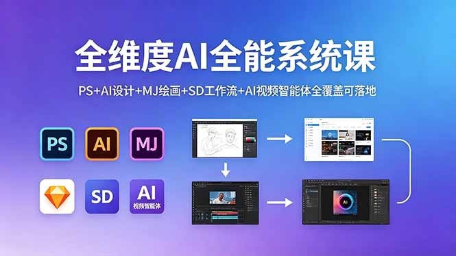 全维度AI全能系统课，PS+AI设计+MJ绘画+SD工作流+AI视频智能体全覆盖可落地-海之城短剧项目