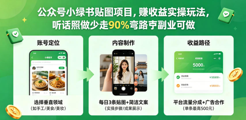 公众号小绿书贴图项目，赚收益实操玩法，听话照听话照少走90%弯路丨副业可做-海之城短剧项目