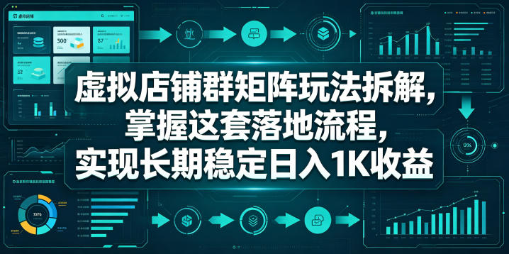 虚拟店铺群矩阵玩法拆解，掌握这套落地流程，实现长期稳定日入1K收益-海之城短剧项目