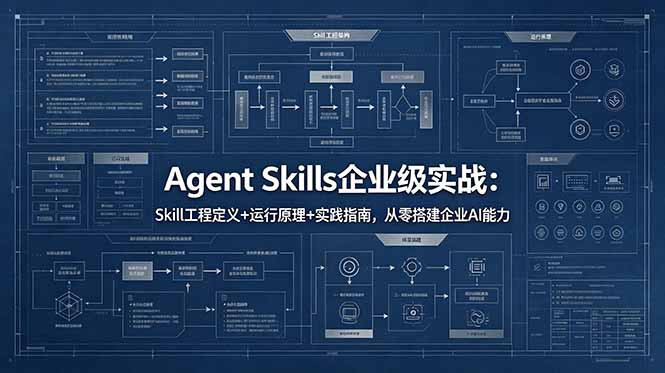 Agent Skills企业级实战：Skill工程定义+运行原理+实践指南，从零搭建企业AI能力-海之城短剧项目
