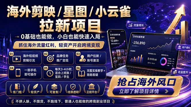 海外剪映 / 星图 / 小云雀拉新项目 普通人也能上手的跨境流量变现副业-海之城短剧项目