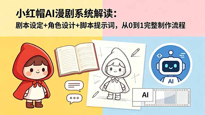 小红帽AI漫剧系统解读：剧本设定+角色设计+脚本提示词，从0到1完整制作流程-海之城短剧项目