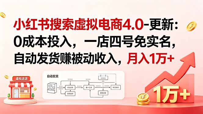 小红书搜索虚拟电商4.0-更新：0成本投入，一店四号免实名，自动发货赚被动收入，月入1万+-海之城短剧项目