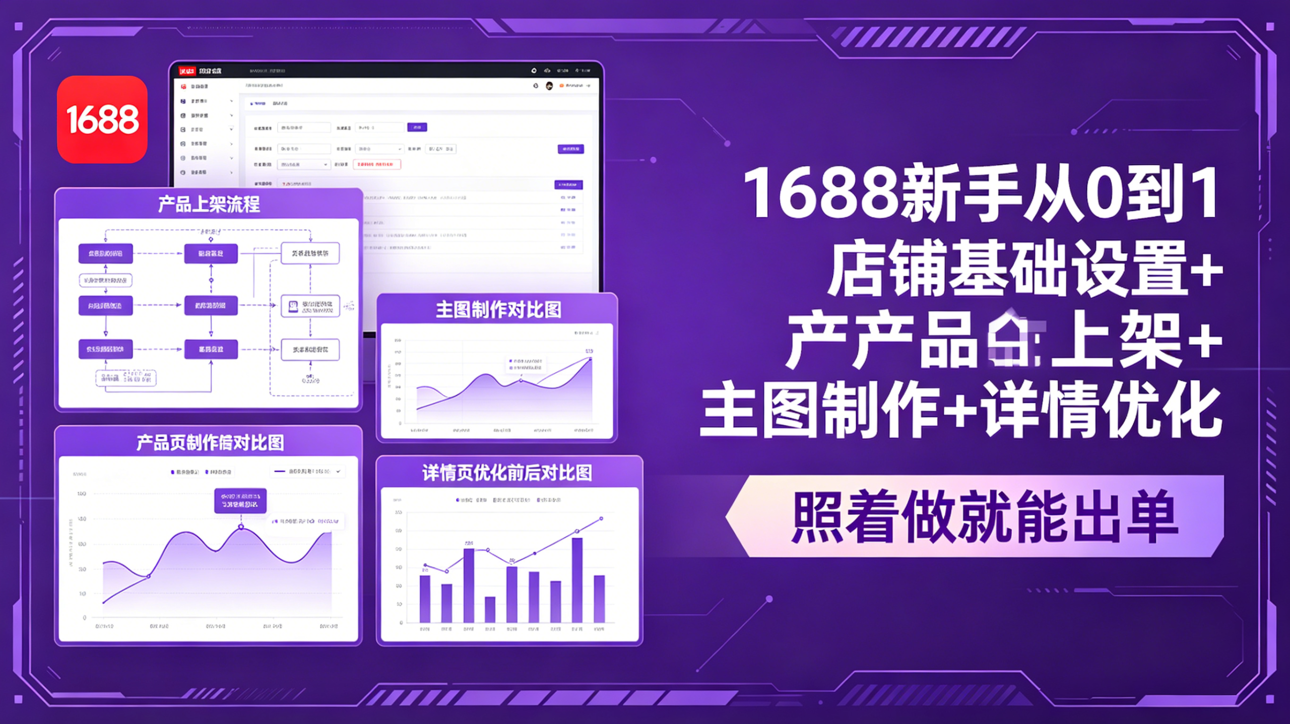 1688新手从0到1:店铺基础设置+产品上架+主图制作+详情优化,照着做就能出单 - 中创网