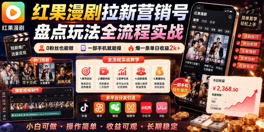 红果漫剧拉新营销号盘点玩法全流程实战，0粉丝也能做，一部手机就能做，爆一条单日收益2k+-海之城短剧项目