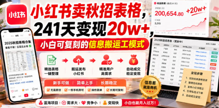 小红书卖秋招表格，241天变现20w+，小白可复刻的信息搬运工模式-海之城短剧项目