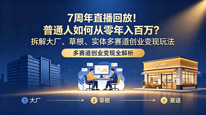 7周年直播回放！普通人如何从零年入百万？拆解大厂、草根、实体多赛道创业变现玩法-海之城短剧项目