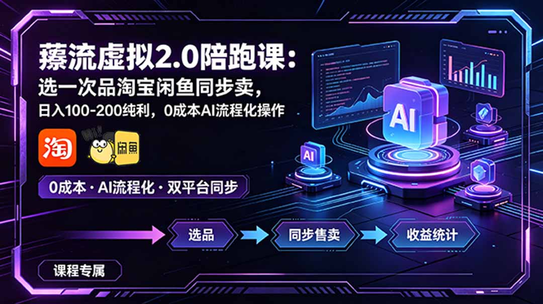 薅流虚拟2.0陪跑课：选一次品淘宝闲鱼同步卖，日入100-200纯利，0成本AI流程化操作-海之城短剧项目