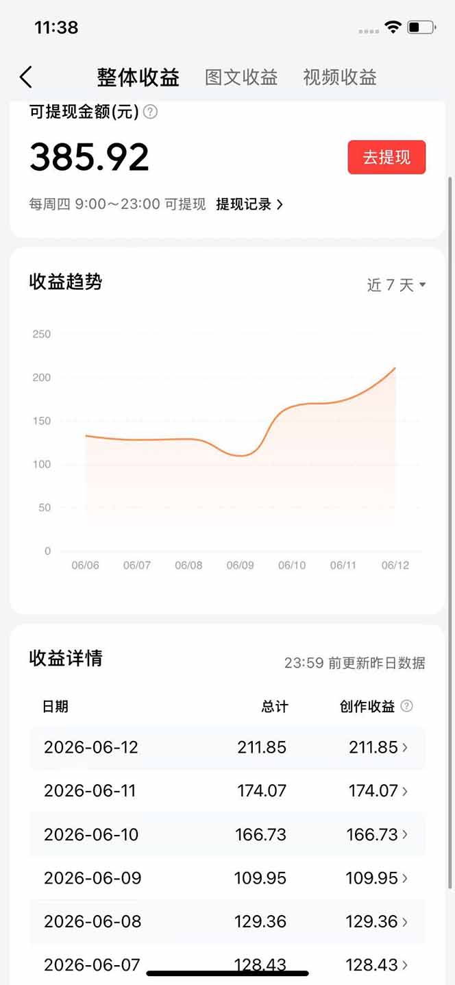 抖音伙伴计划最新暴利玩法，不用找素材和剪辑，10分钟出一条原创视频，轻松日入三位数