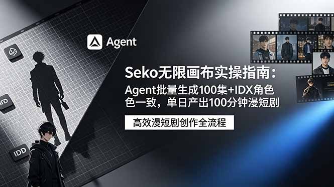 Seko无限画布实操指南：Agent批量生成100集+IDX角色一致，单日产出100分钟漫短剧-海之城短剧项目