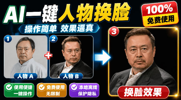 纯离线本地运行！AI一键人物lian部替换软件，支持图片换lian，效果逼真，最便捷换lian工具FaceSwap-海之城短剧项目