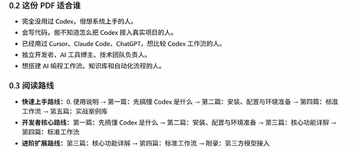 Codex橙皮书简直YYDS，非官方开源的Codex全链路指南，轻松搞定AI编程入门到实战【文档】