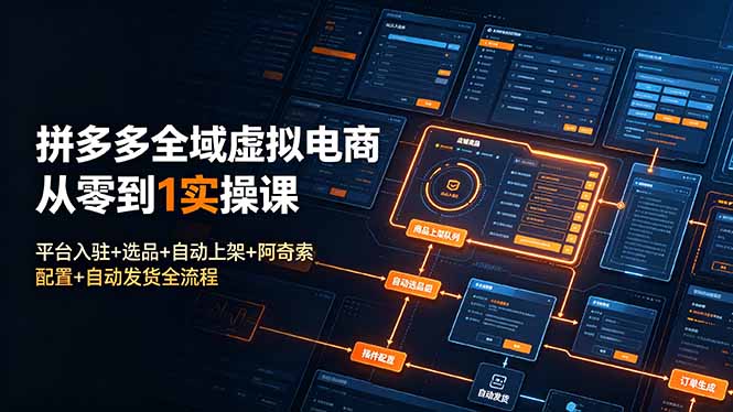 拼多多全域虚拟电商从零到1实操课：平台入驻+选品+自动上架+阿奇索配置+自动发货全流程-海之城短剧项目