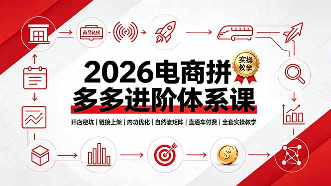 2026电商拼多多进阶体系课，开店避坑，链接上架，内功优化，自然流矩阵｜直通车付费｜全套实操教学-海之城短剧项目