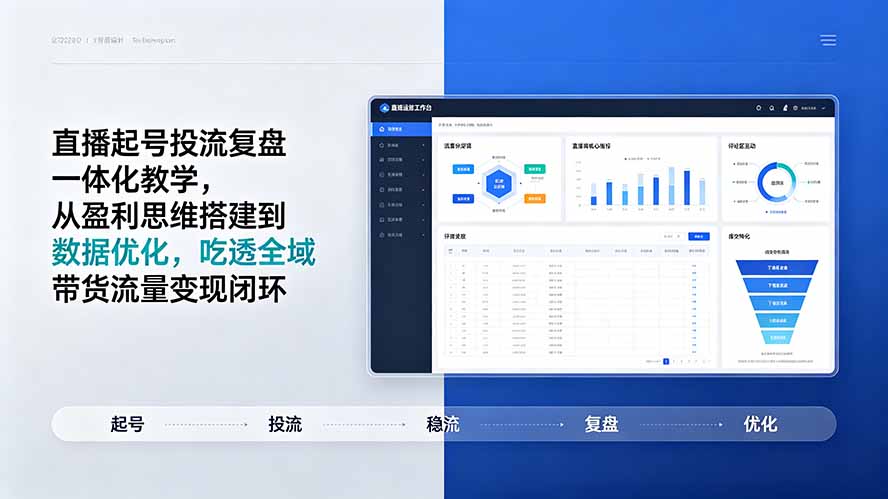 直播起号投流复盘一体化教学，从盈利思维搭建到数据优化，吃透全域带货流量变现闭环-海之城短剧项目