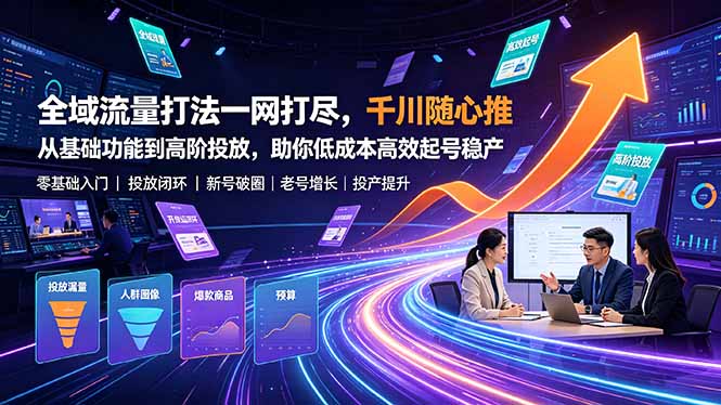 全域流量打法一网打尽，千川随心推从基础功能到高阶投放，助你低成本高效起号稳产-海之城短剧项目