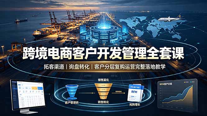 跨境电商客户开发管理全套课·拓客渠道｜询盘转化｜客户分层复购运营完整落地教学-海之城短剧项目
