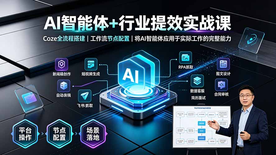 AI智能体+行业提效实战课·Coze全流程搭建｜工作流节点配置｜将AI智能体应用于实际工作的完整能力-海之城短剧项目