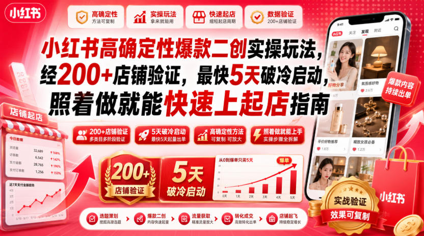 小红书高确定性爆款二创实操玩法，经200+店铺验证，最快5天破冷启动，照着做就能快速上起店指南-海之城短剧项目
