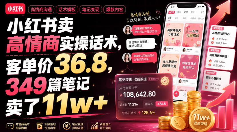 小红书卖高情商实操话术，客单价36.8，349篇笔记卖了11w+！-海之城短剧项目