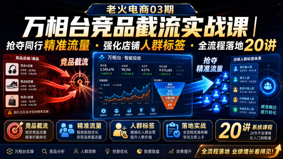 老火电商03期・万相台竞品截流实战课｜抢夺同行精准流量・强化店铺人群标签・全流程落地20讲-海之城短剧项目