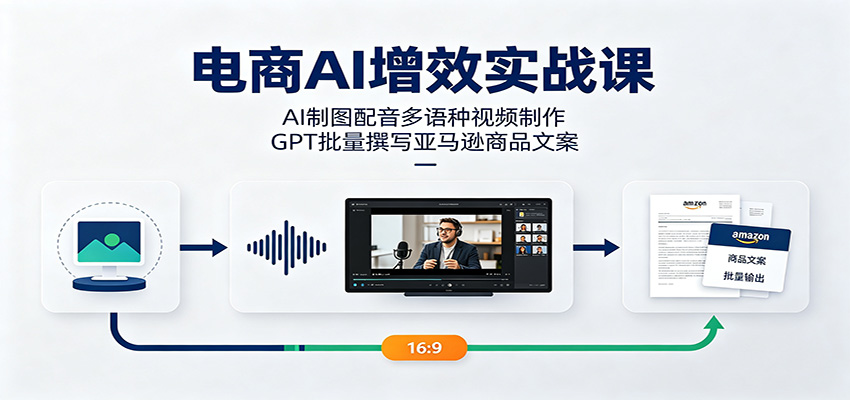 电商AI增效实战课：AI制图配音多语种视频制作，GPT批量撰写亚马逊商品文案-海之城短剧项目