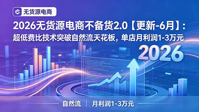 2026无货源电商不备货2.0【更新-7月】：超低费比技术突破自然流天花板，单店月利润1-3万元-海之城短剧项目