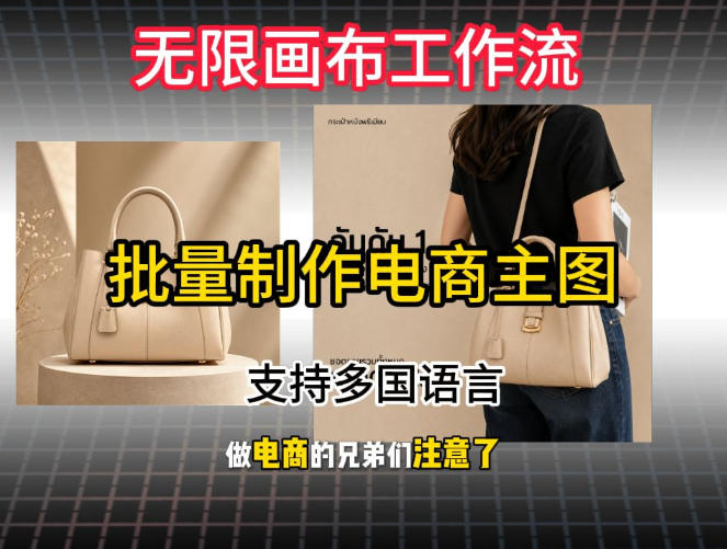 批量复刻电商爆款主图工作流搭建教学，批量下载，支持多国语言，不管是国内电商还是跨境店群都能用-海之城短剧项目