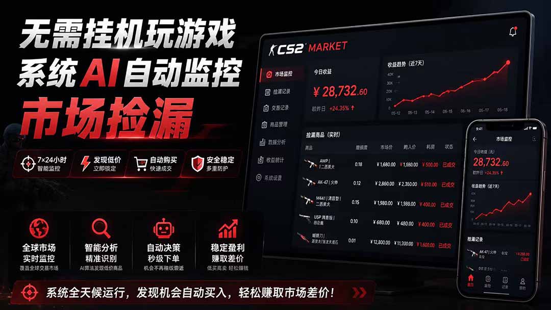 系统AI自动监控市场捡漏，不用玩游戏|只需要一部手机|支持任何形式数据验证-海之城短剧项目