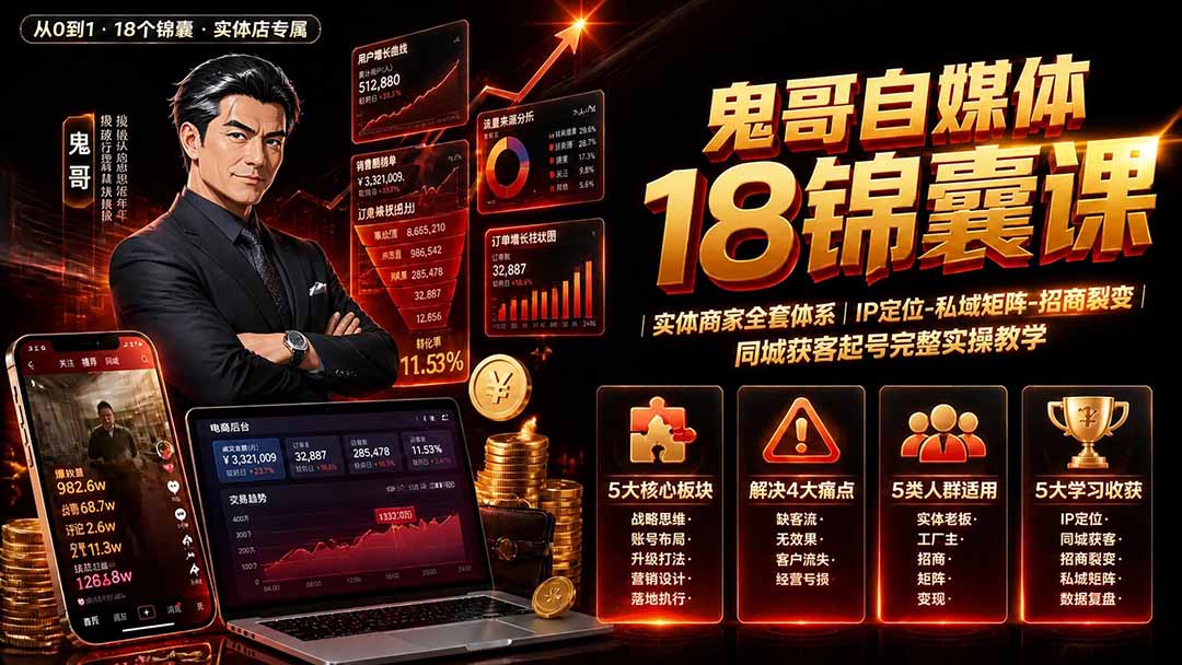 鬼哥自媒体18锦囊课｜实体商家全套体系｜IP 定位-私域矩阵-招商裂变｜同城获客起号完整实操教学-海之城短剧项目