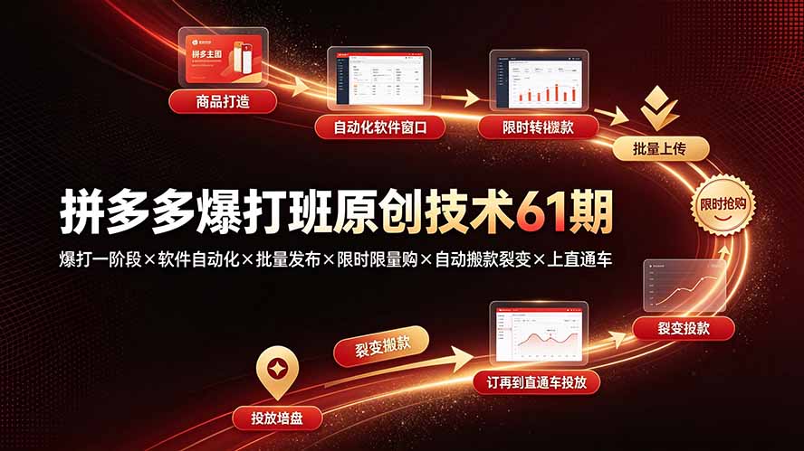 拼多多爆打班原创技术61期：爆打一阶段×软件自动化×批量发布×限时限量购×自动搬款裂变×上直通车-海之城短剧项目