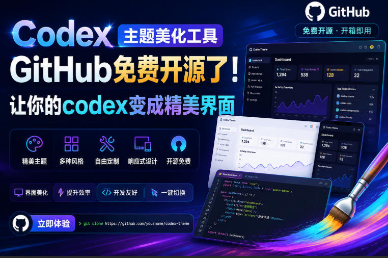Codex主题美化工具，GitHub免费开源了！让你的codex变成精美界面-海之城短剧项目