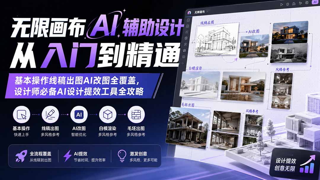 无限画布AI辅助设计从入门到精通；基本操作线稿出图AI改图全覆盖，设计师必备AI设计提效工具全攻略-海之城短剧项目