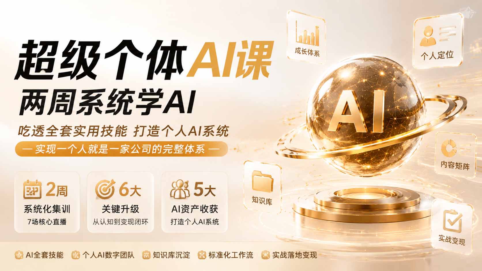 超级个体AI课两周系统学AI；吃透全套实用技能打造个人AI系统，实现一个人就是一家公司的完整体系-海之城短剧项目