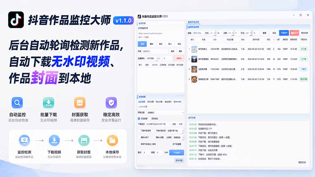 抖音作品监控大师v1.1.0：后台自动轮询检测新作品，自动下载无水印视频、作品封面到本地-海之城短剧项目
