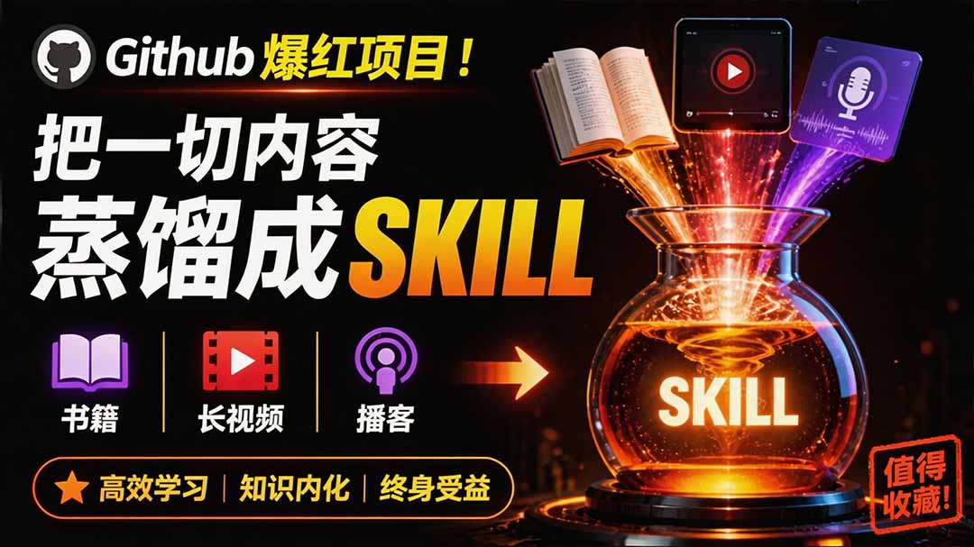 全网走红！GitHub上6.7K Star的开源项目，把任何书、长视频、播客蒸馏成AI工具，值得收藏 cangjie-skill-海之城短剧项目