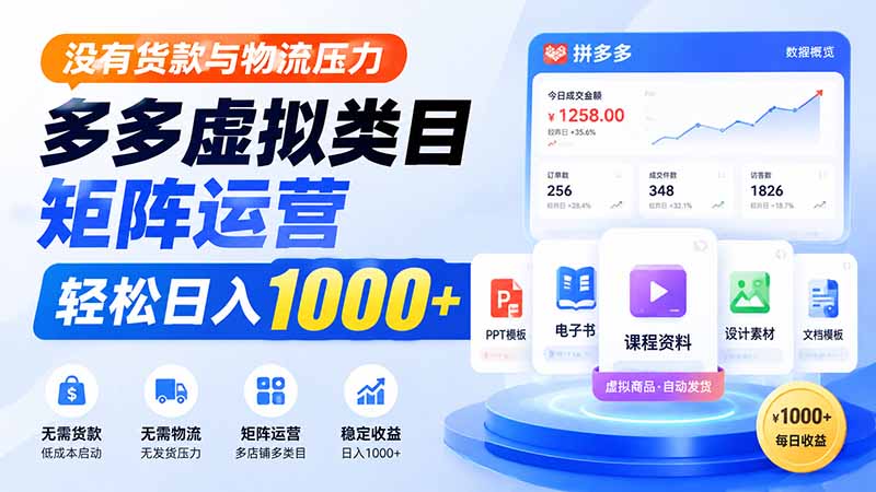 没有货款与物流压力，多多虚拟类目矩阵运营，轻松日入 1000+-海之城短剧项目