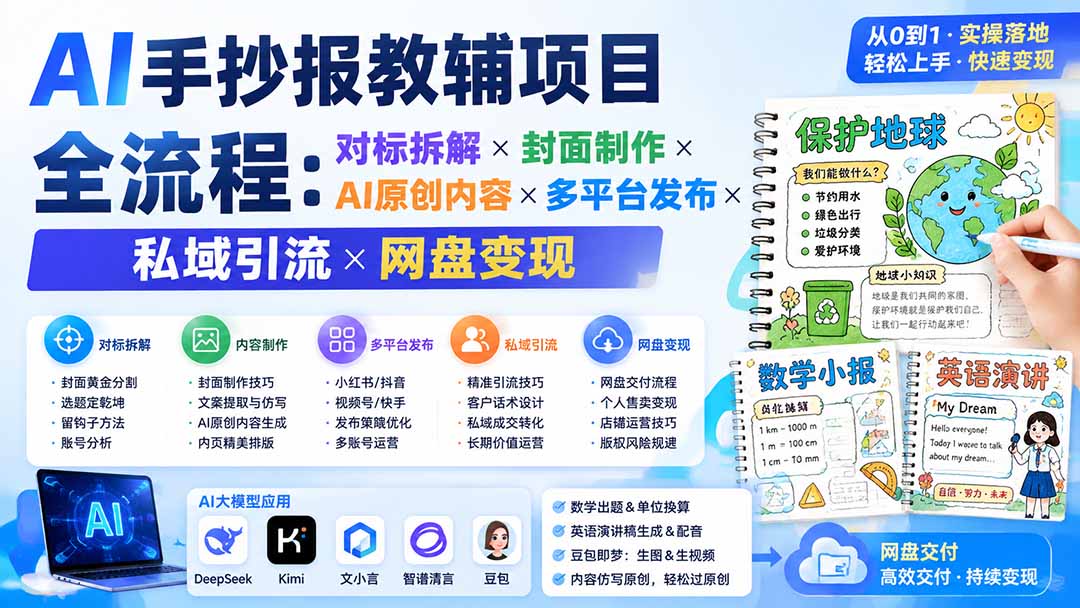 AI手抄报教辅项目全流程：对标拆解×封面制作×AI原创内容×多平台发布×私域引流×网盘变现-海之城短剧项目