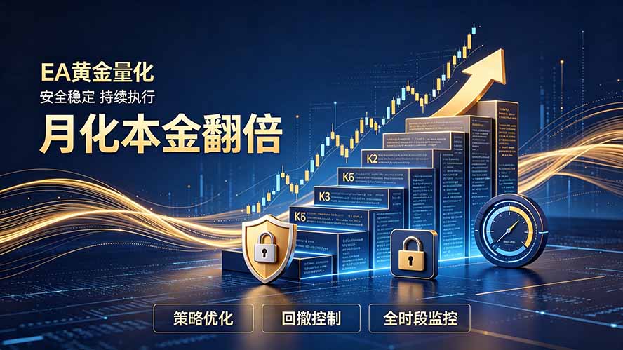 全新EA量化打法，月化本金翻倍的全新策略，安全稳定持续输出-海之城短剧项目