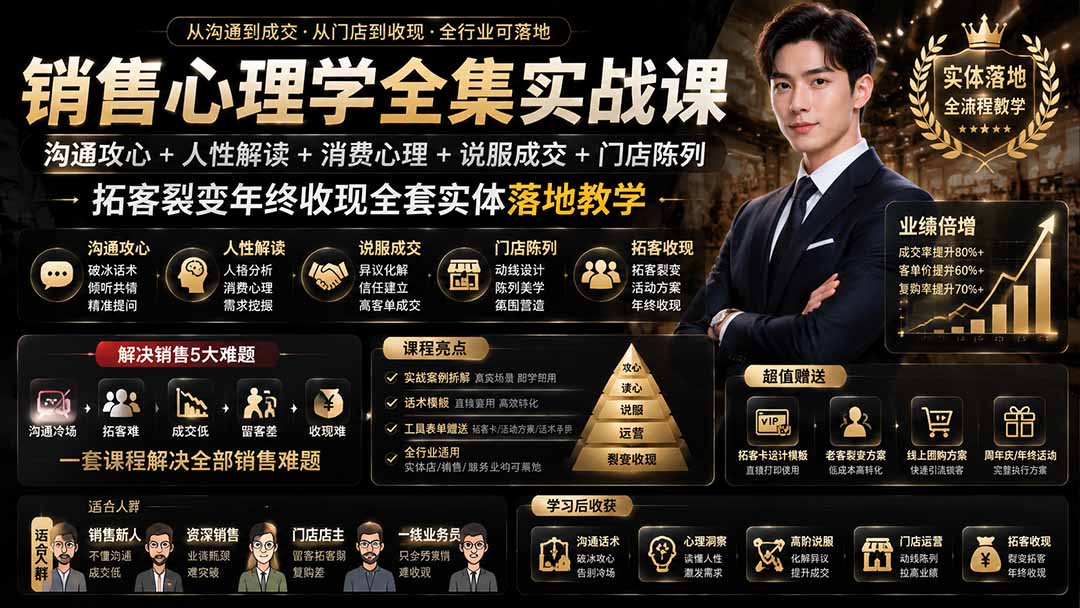 销售心理学全集实战课｜沟通攻心+人性解读+消费心理+说服成交+门店陈列，拓客裂变年终收现全套实体落地教学-海之城短剧项目