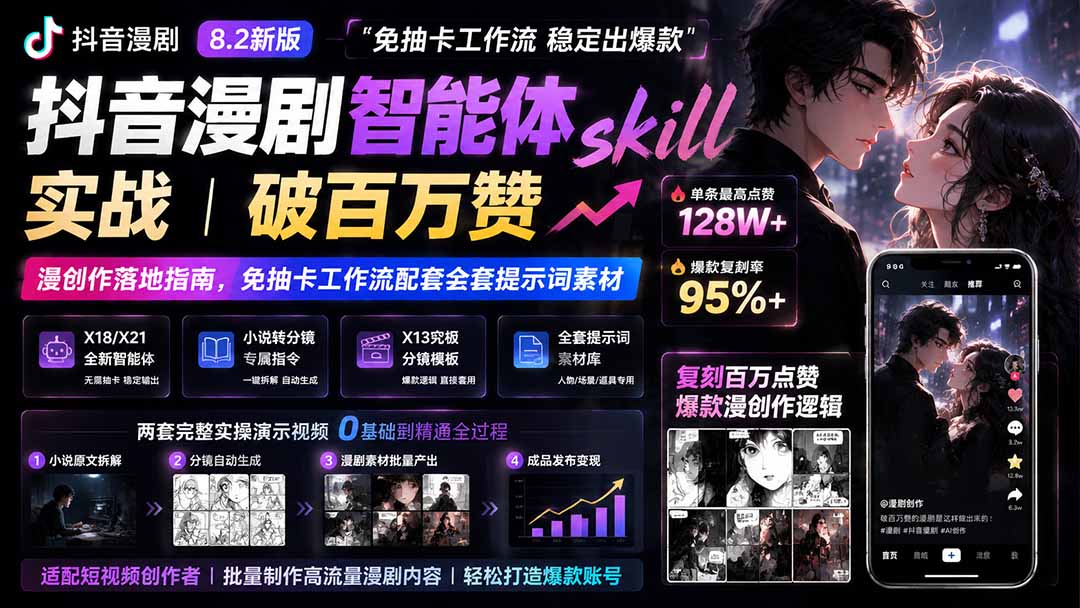 抖音漫剧智能体skill实战｜破百万赞漫创作落地指南，免抽卡工作流配套全套提示词素材-海之城短剧项目