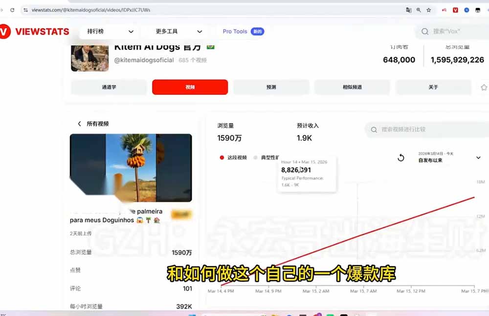 YouTube油管AI视频变现教程：账号搭建×AI成片×去重限流解决方案×YPP变现×AI真人生成×人物一致性