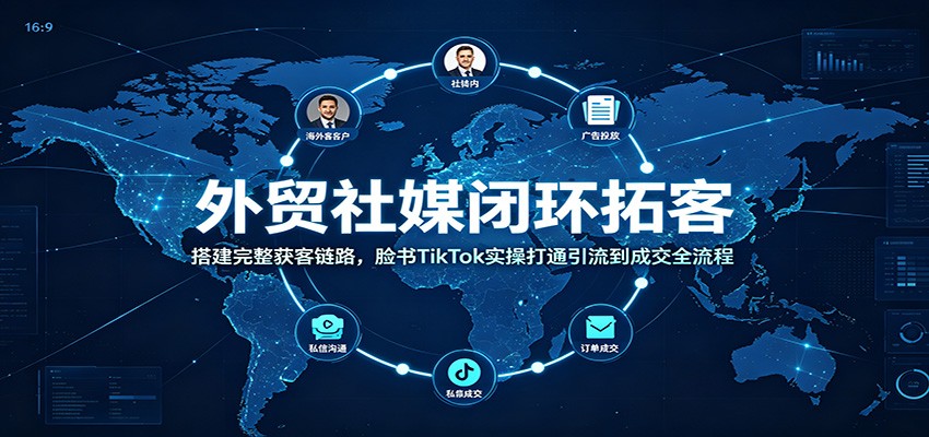 外贸社媒闭环拓客：搭建完整获客链路，脸书TikTok实操打通引流到成交全流程-海之城短剧项目