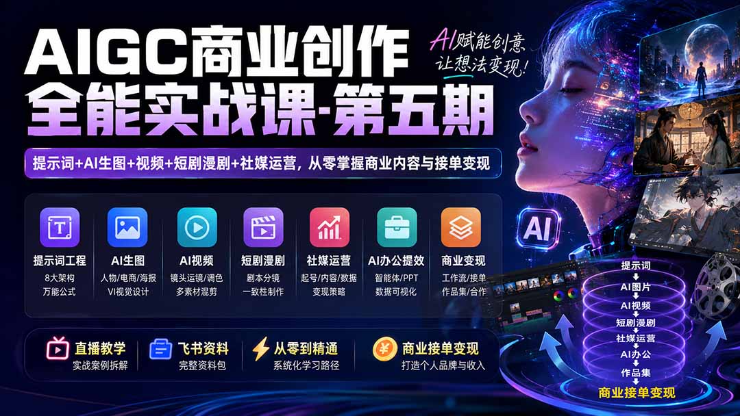 AIGC商业创作全能实战课-第五期：提示词+AI生图+视频+短剧漫剧+社媒运营，从零掌握商业内容与接单变现 - 中创网