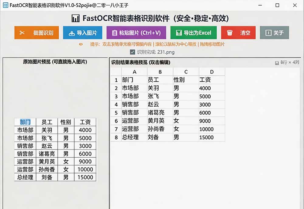 体积仅70MB，图片一键智能提取表格工具来了！完全免费且离线使用，FastOCR智能表格识别软件V1.0