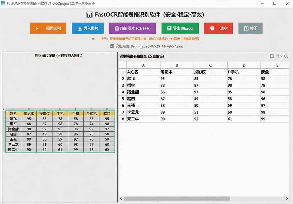 体积仅70MB，图片一键智能提取表格工具来了！完全免费且离线使用，FastOCR智能表格识别软件V1.0