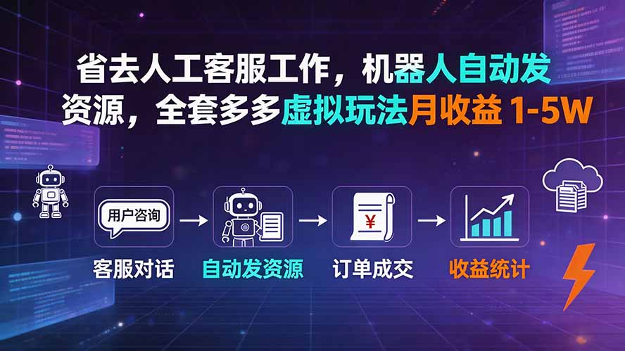 省去人工客服工作，机器人自动发资源，全套多多虚拟玩法月收益 1-5W-海之城短剧项目