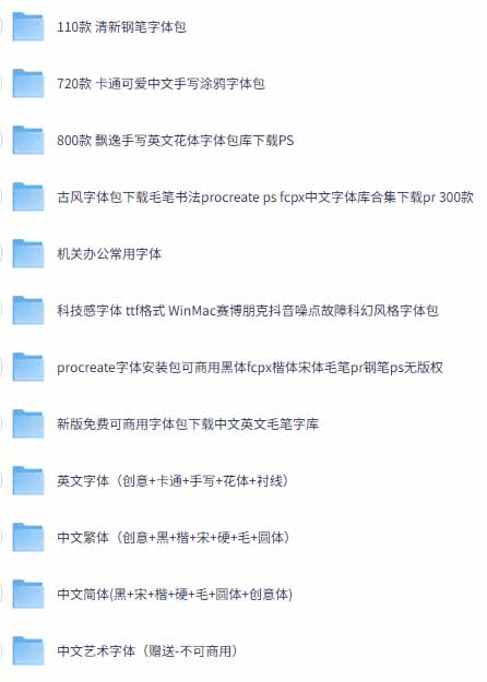 2026超全免费商用字体包字体中英文，涵盖ps/ai/fcpx/procreate 字库