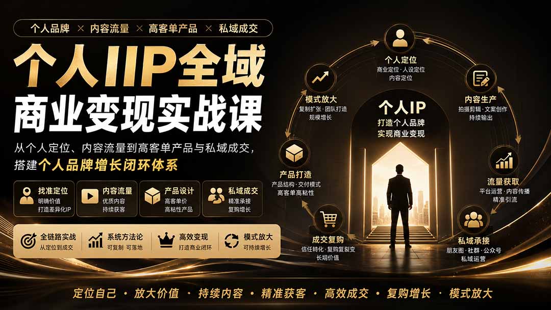 个人IIP全域商业变现实战课 (无水印)：从个人定位、内容流量到高客单产品与私域成交，搭建个人品牌增长闭环体系-海之城短剧项目